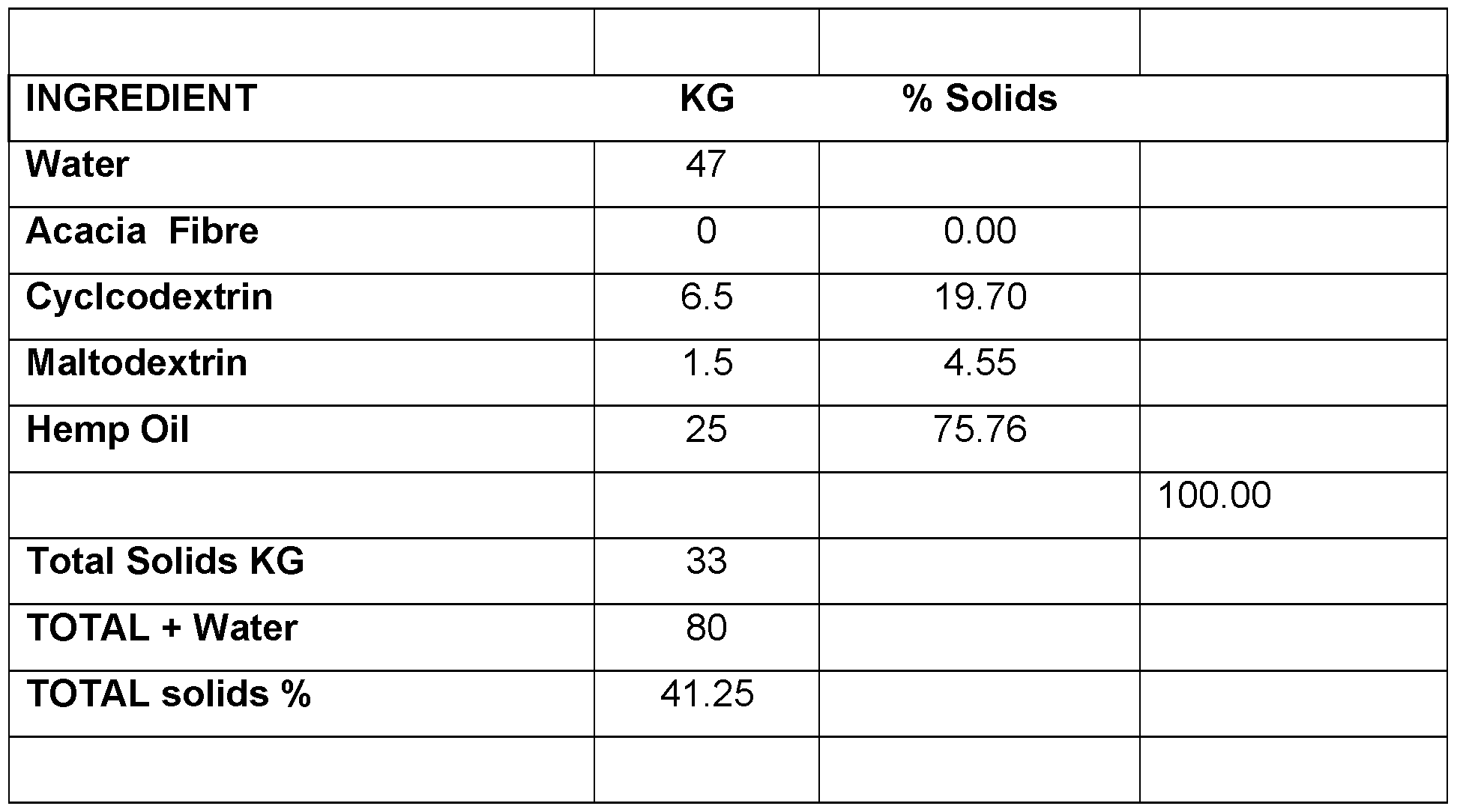 Figure imgf000030_0001