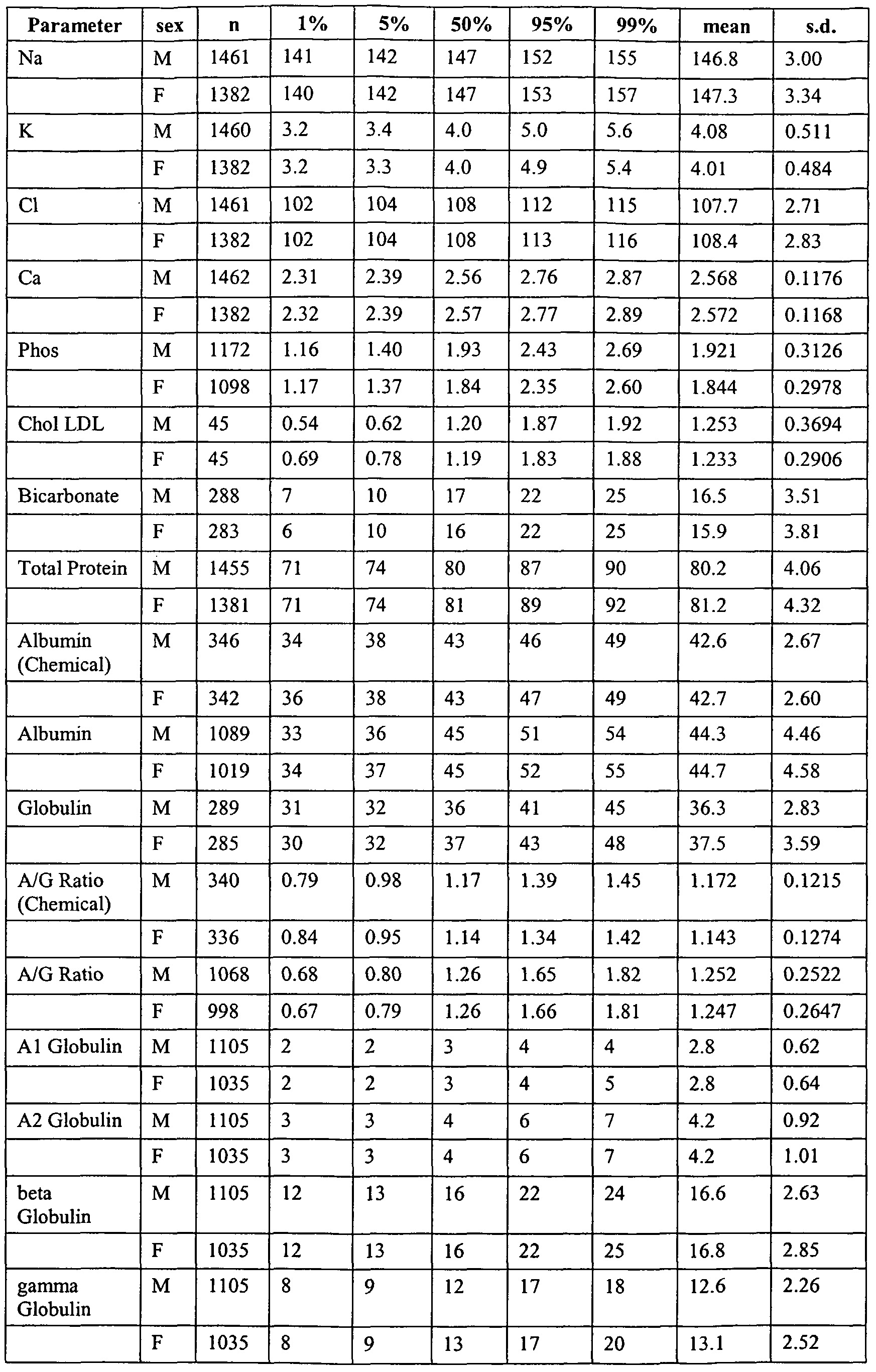 Figure imgf000116_0001