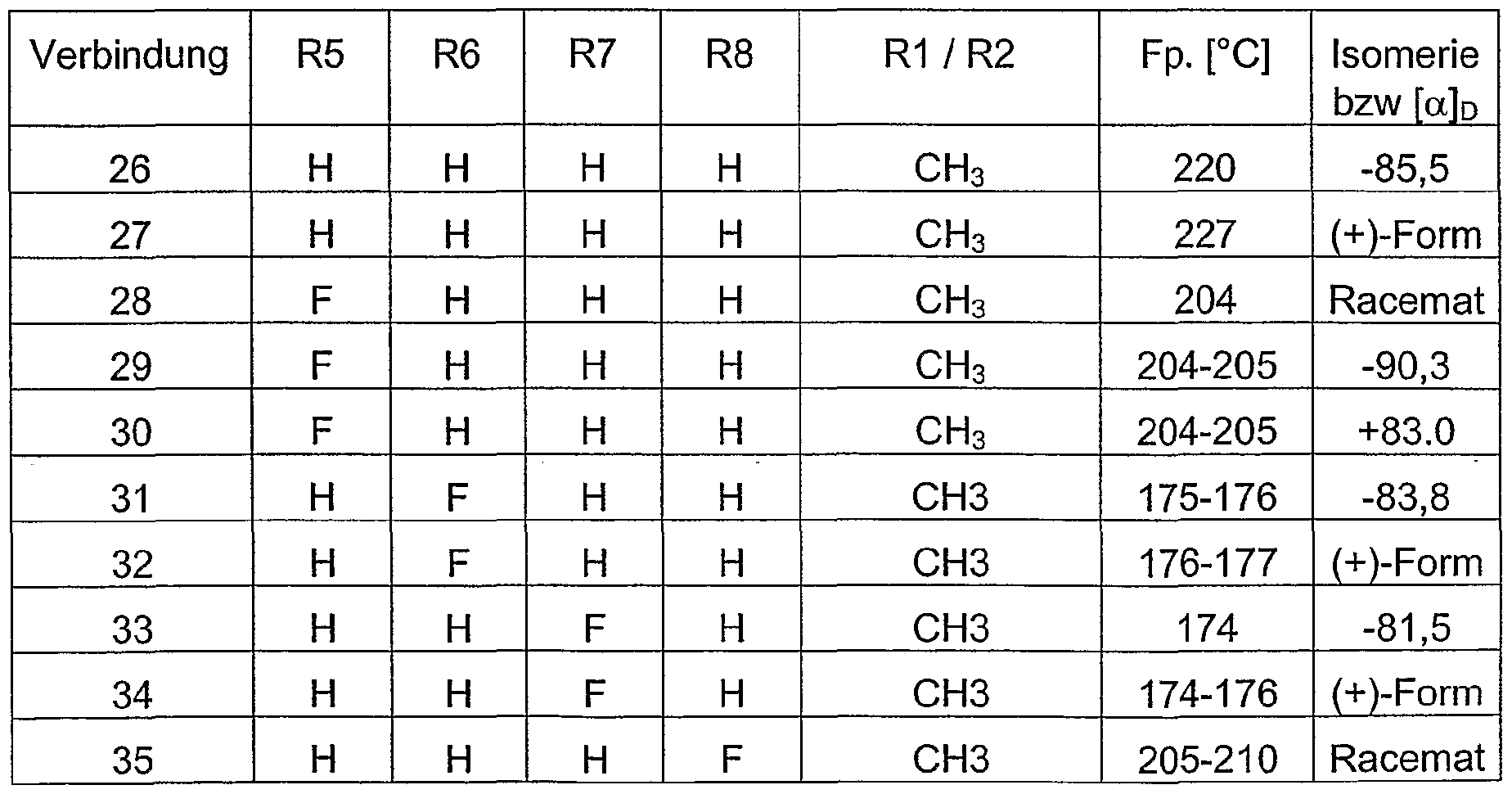 Figure imgf000044_0003