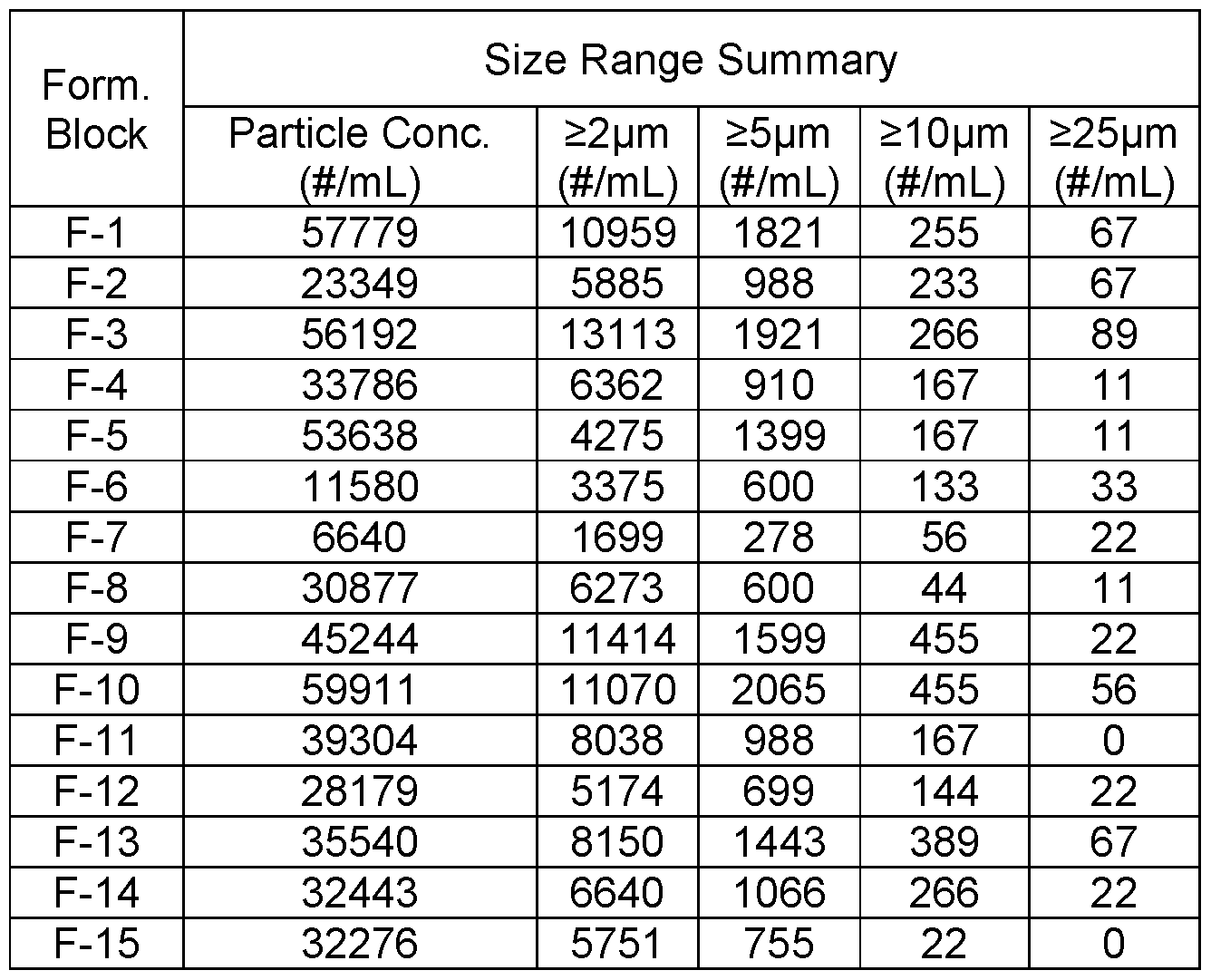 Figure imgf000187_0001