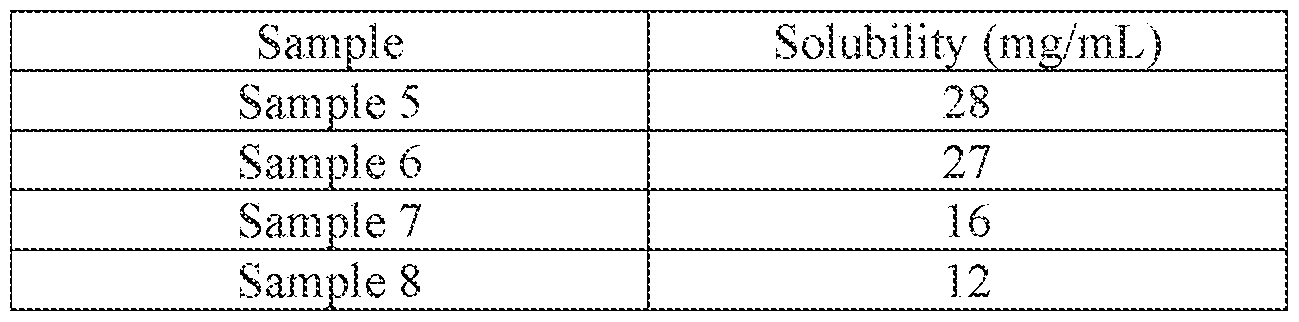 Figure imgf000077_0001