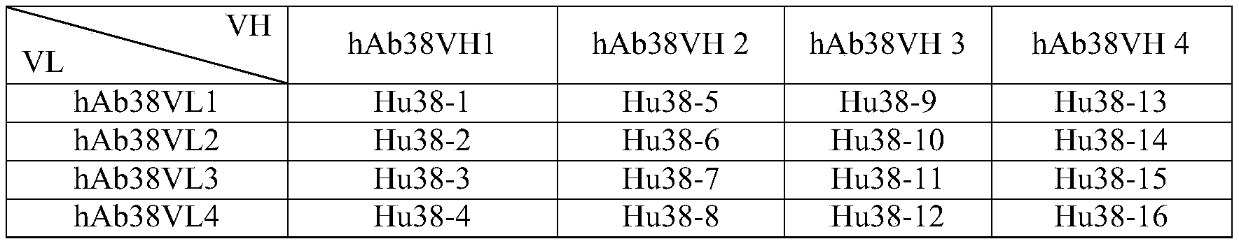Figure PCTCN2022123370-appb-000037
