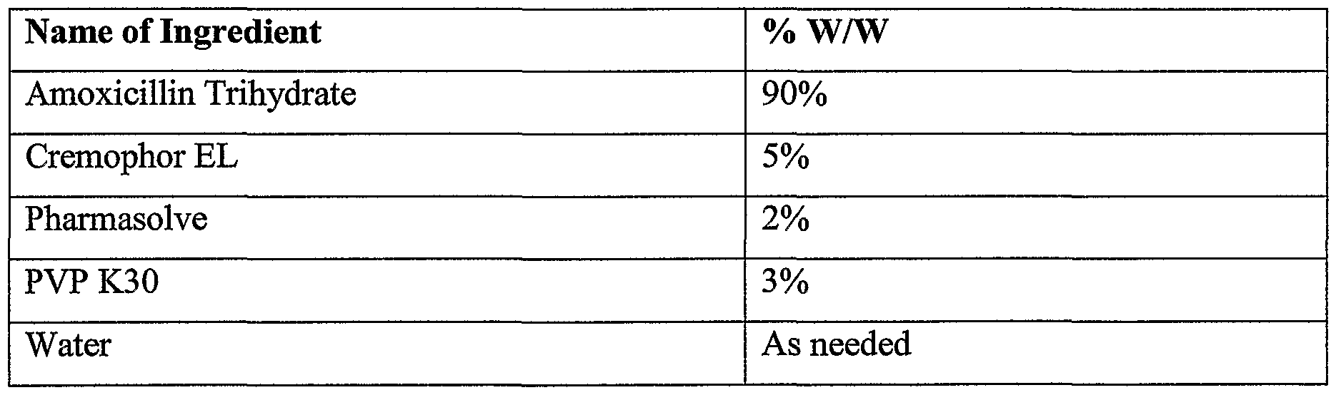 Figure imgf000015_0001
