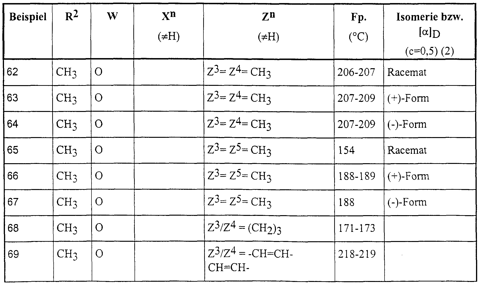 Figure imgf000045_0002