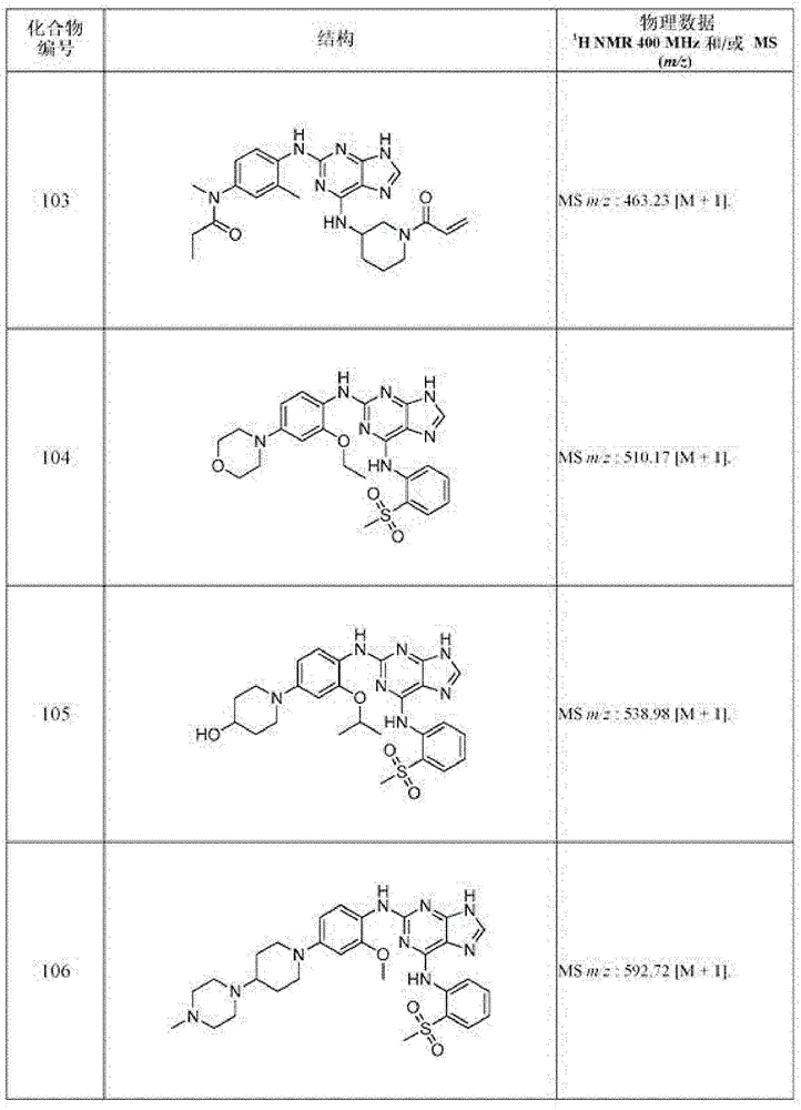 Figure BDA0001413555440000911
