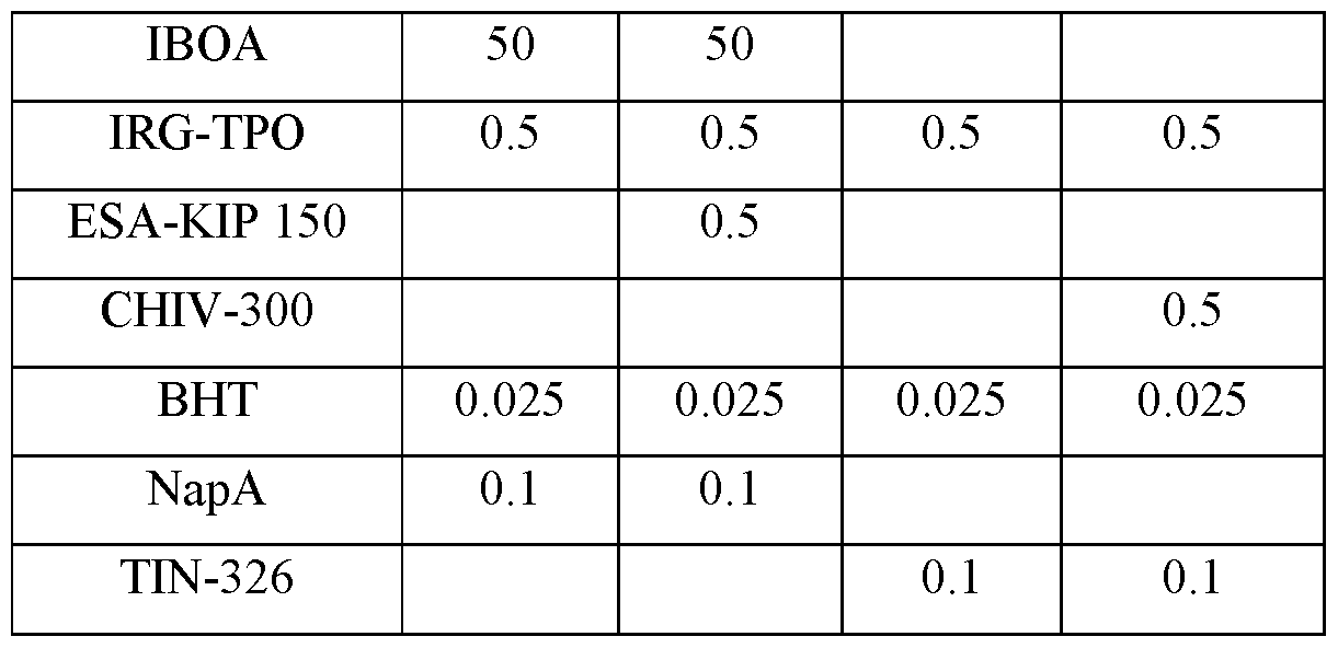 Figure imgf000068_0001