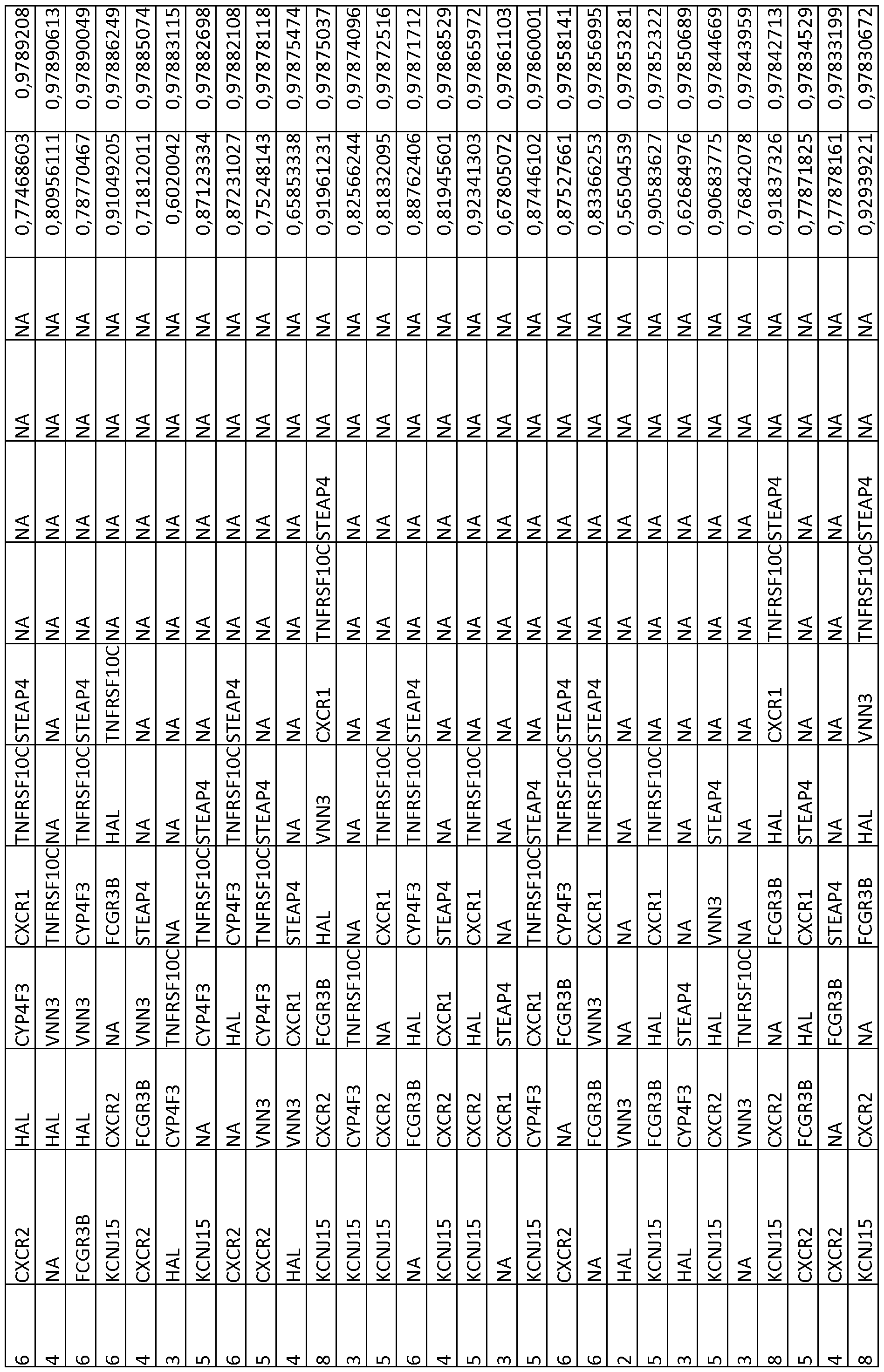Figure imgf000173_0001