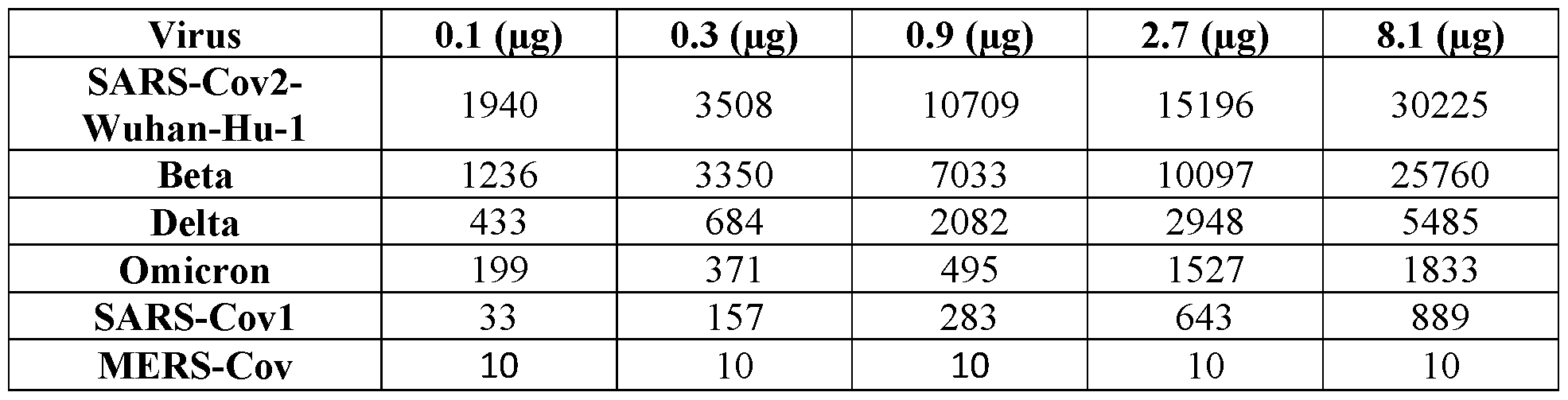 Figure imgf000416_0002