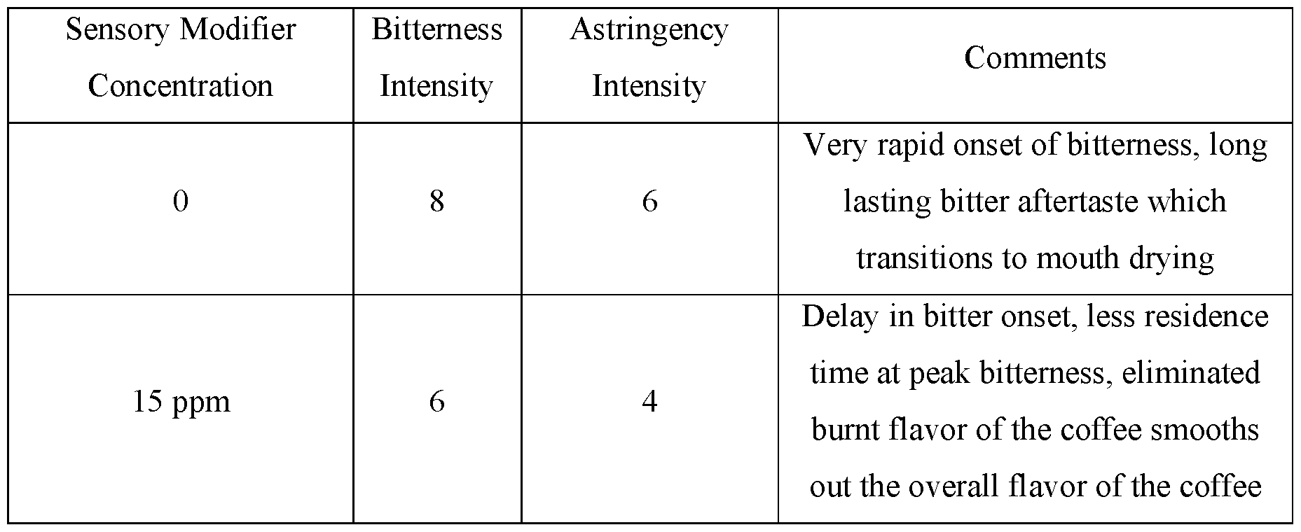 Figure imgf000039_0002