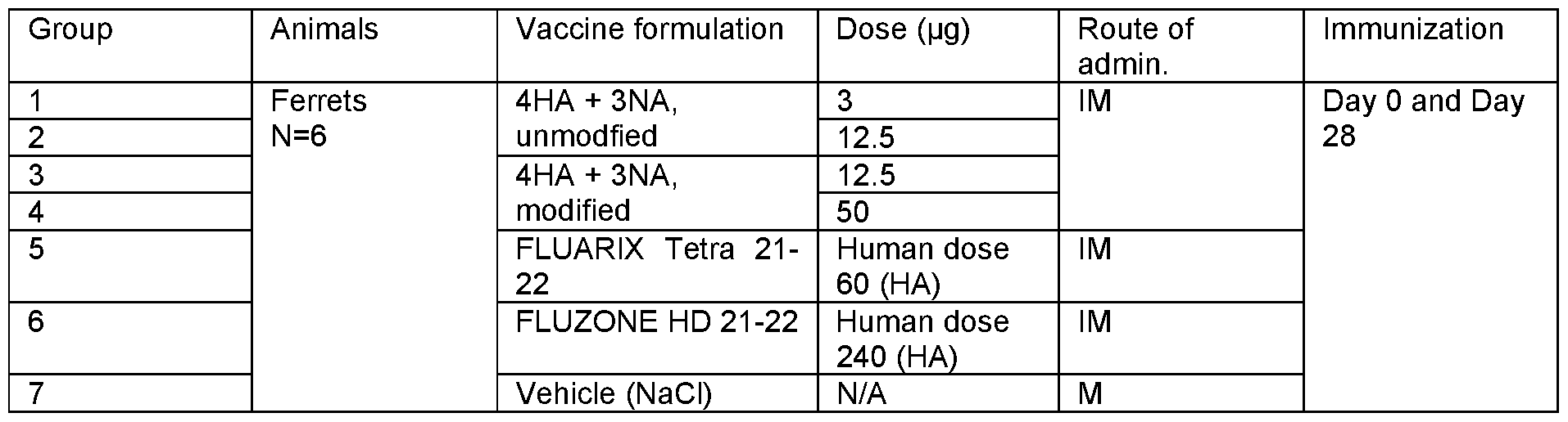 Figure imgf000160_0001