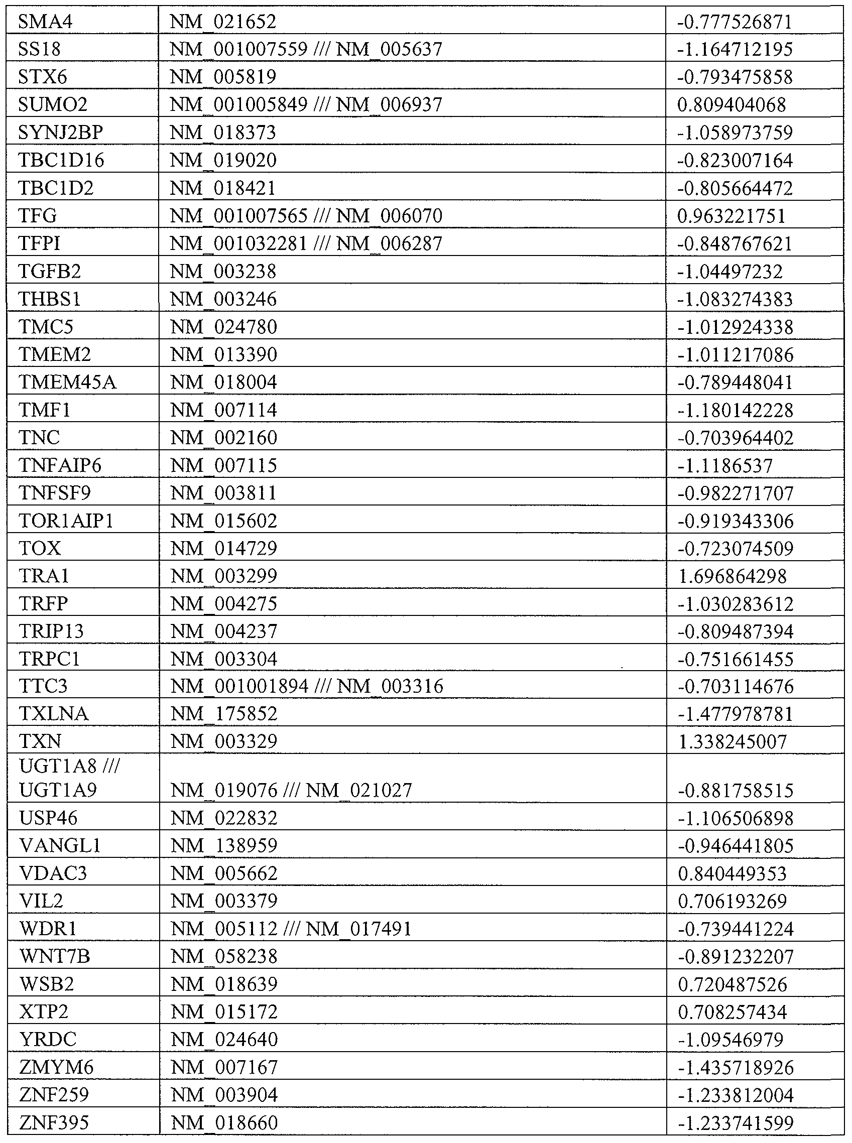 Figure imgf000082_0002