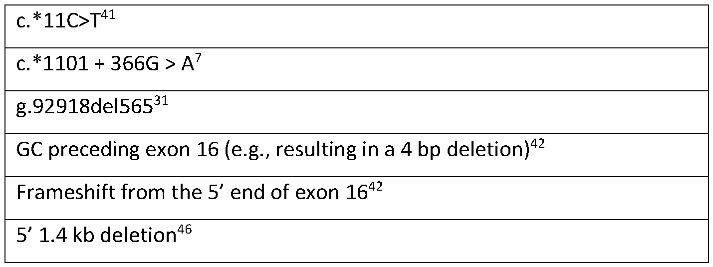 Figure imgf000029_0002