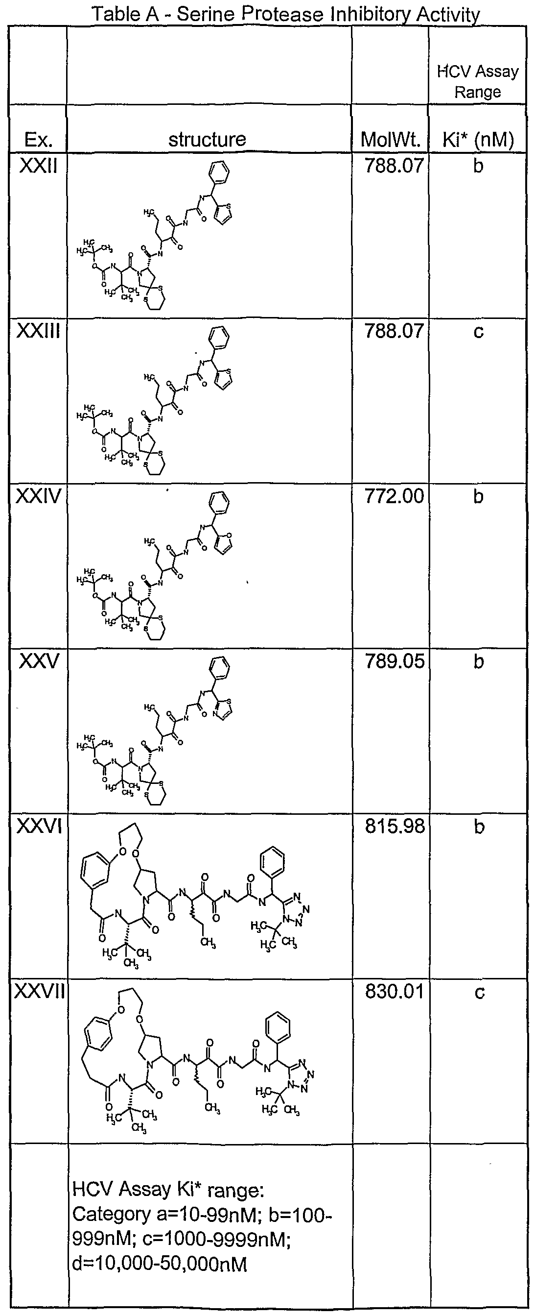 Figure imgf000114_0001