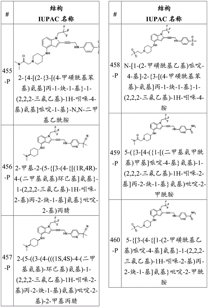 Figure BDA0003657543030001271