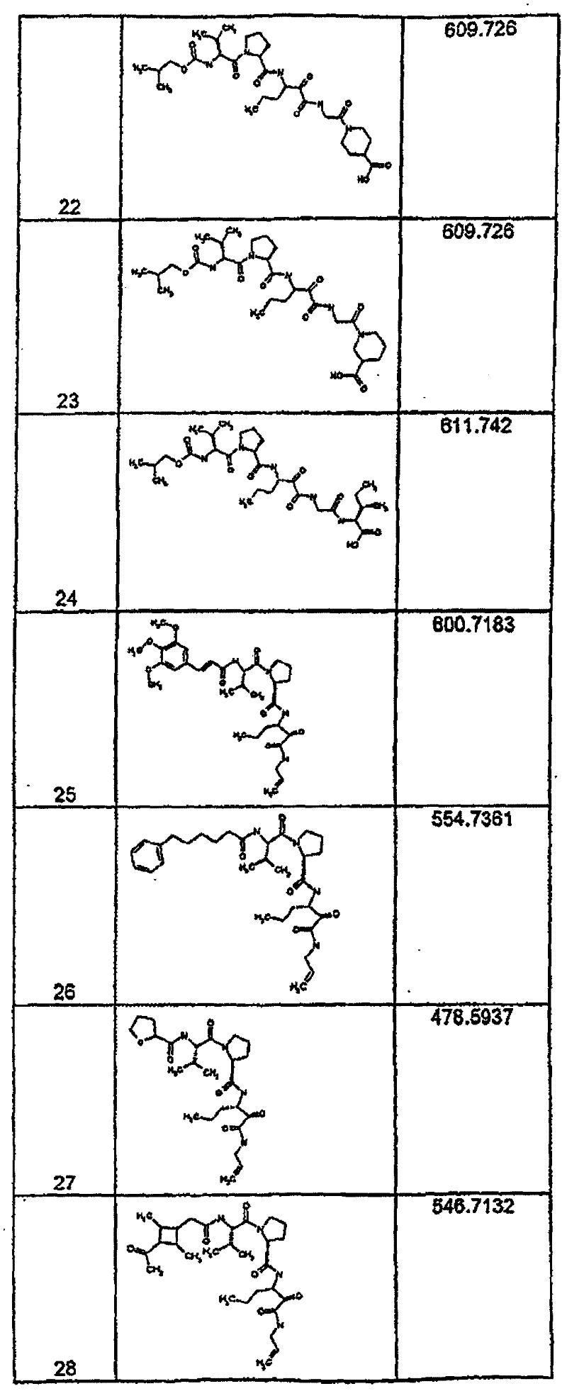 Figure BSA00000554725402911