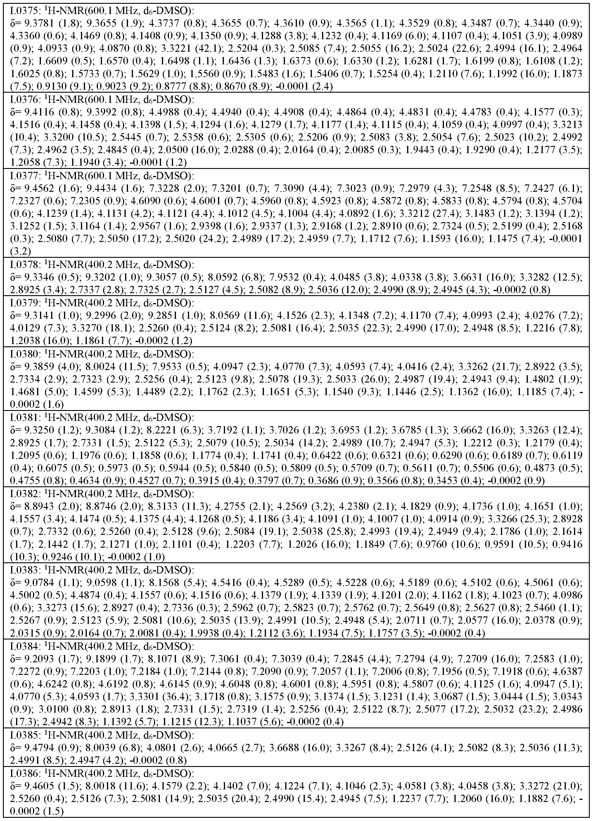 Figure imgf000182_0001
