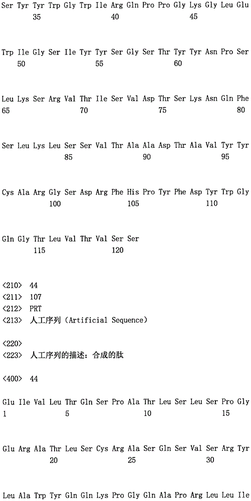 Figure IPA0000277507310000401