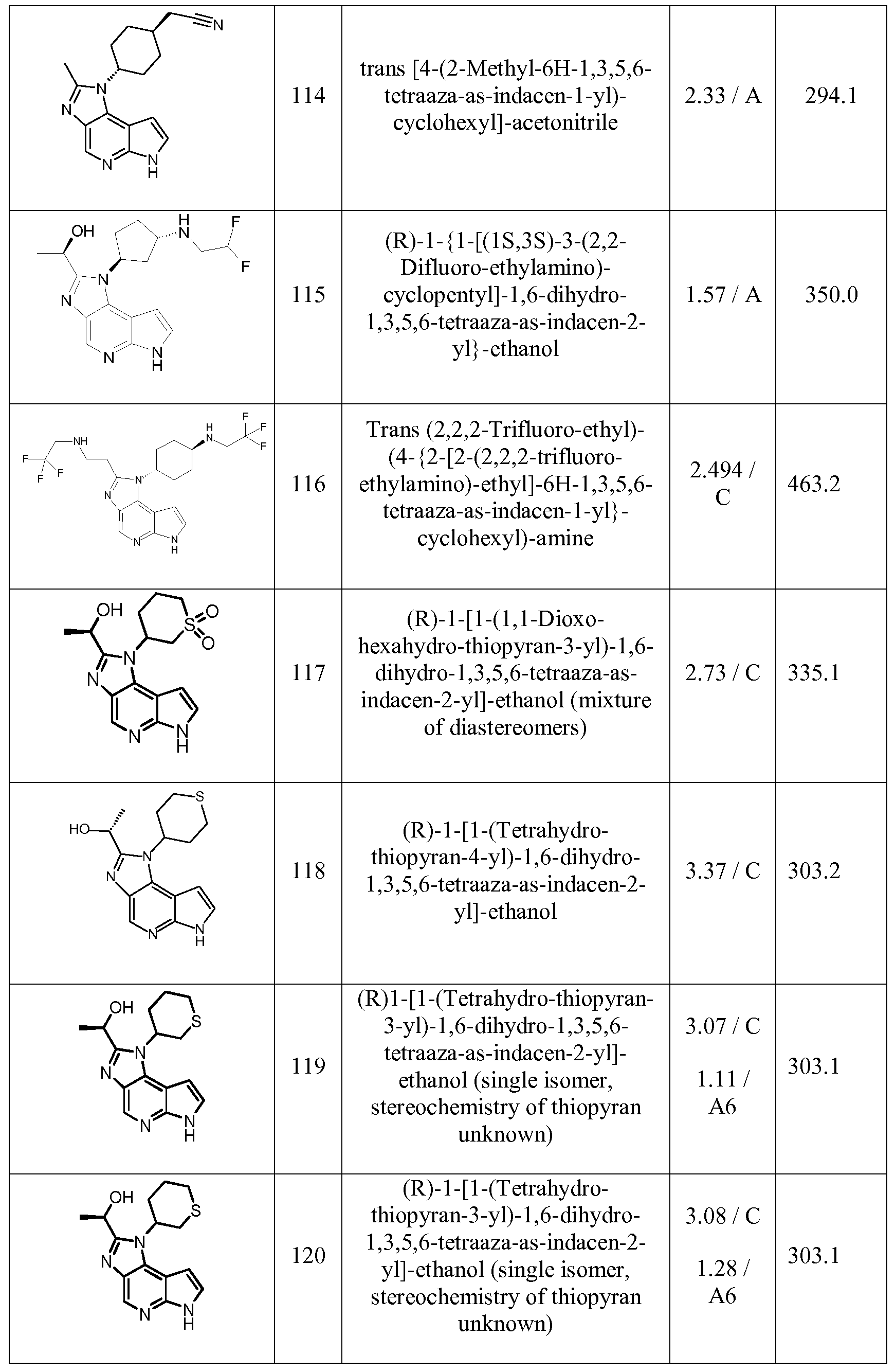 Figure imgf000179_0001
