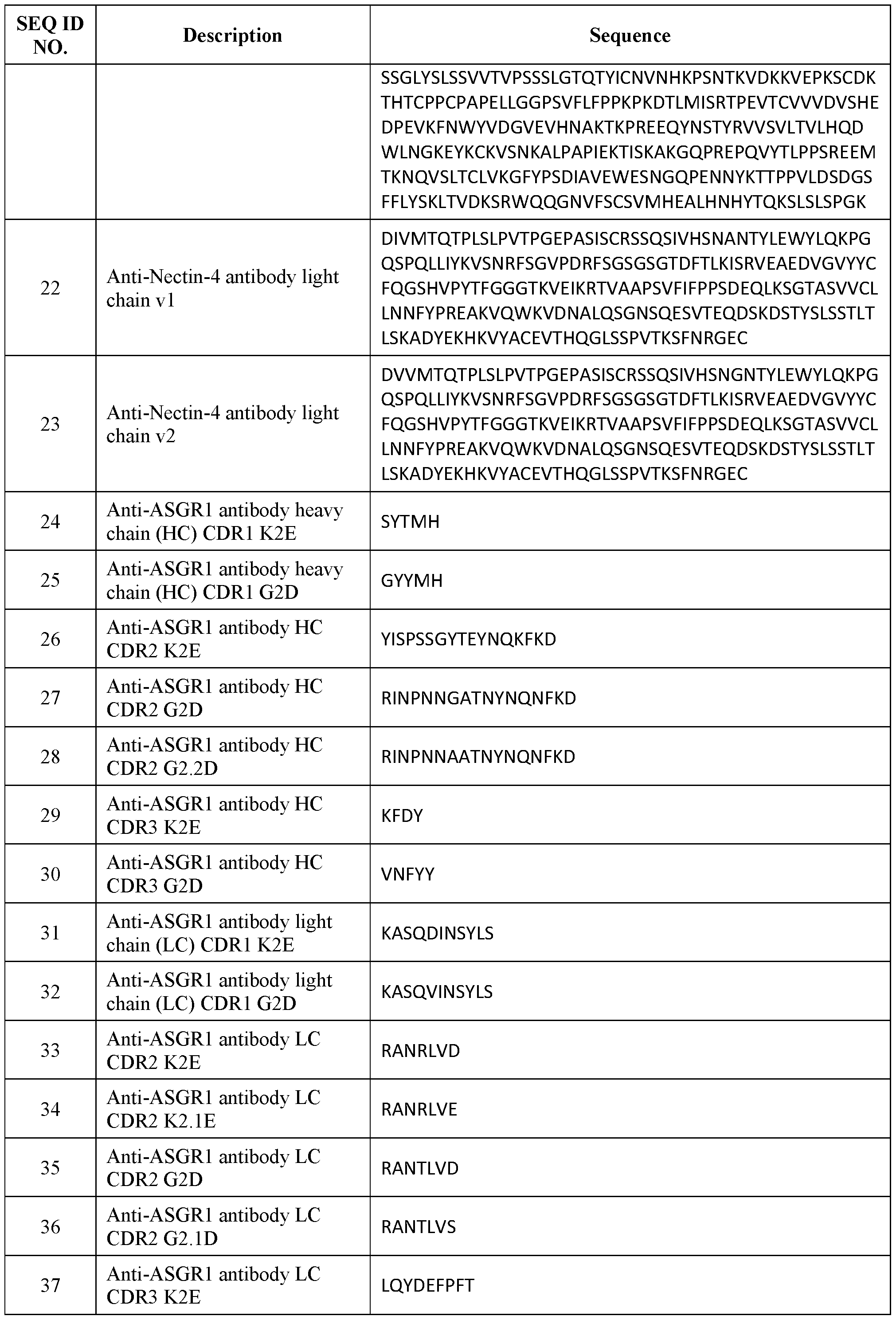 Figure imgf000133_0001