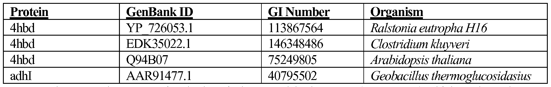 Figure imgf000185_0001