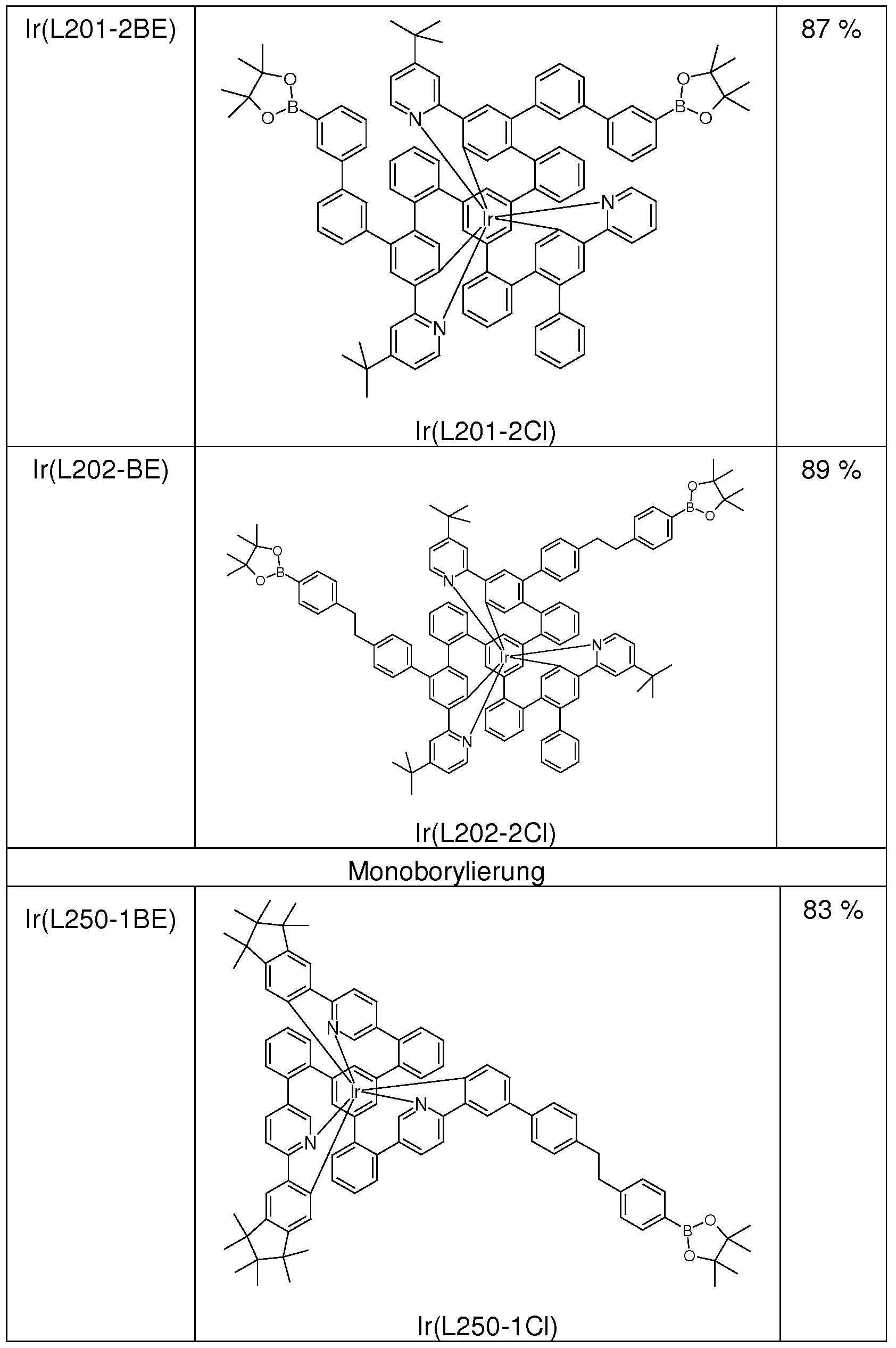 Figure imgf000136_0001