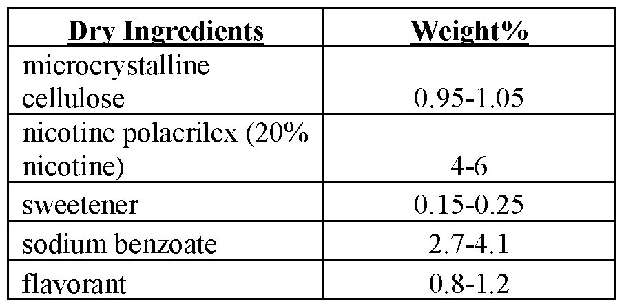 Figure imgf000063_0001