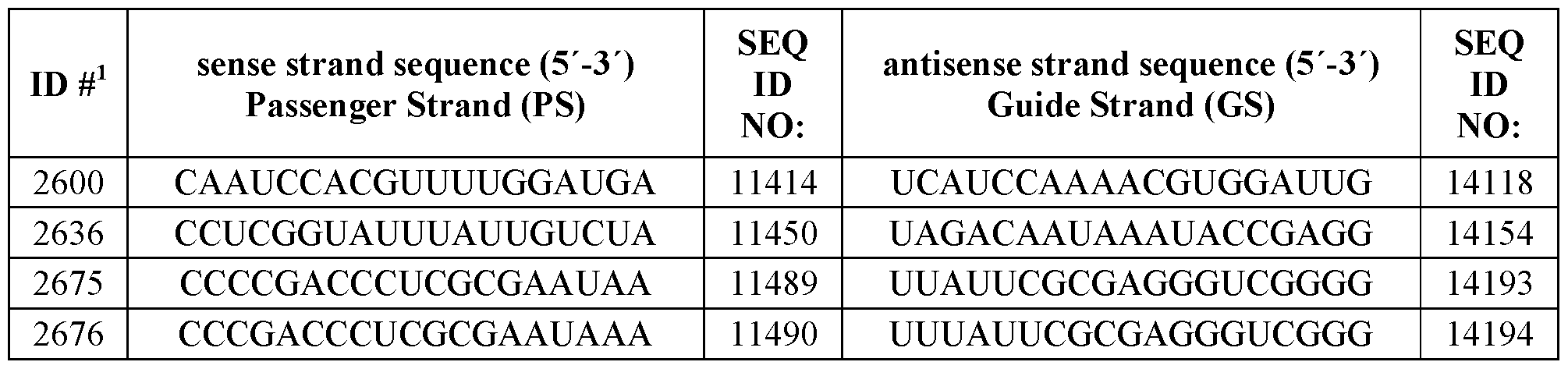 Figure imgf000129_0003