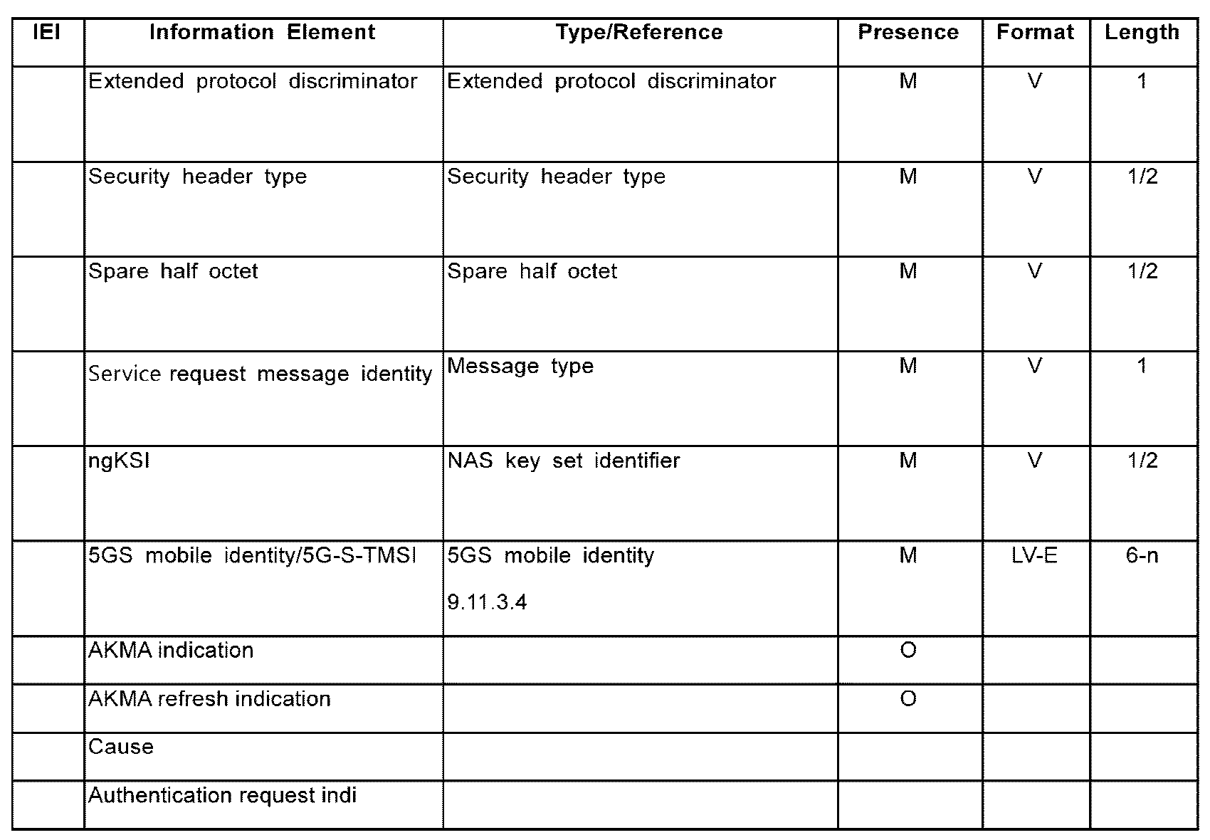 Figure PCTKR2022000570-appb-img-000241