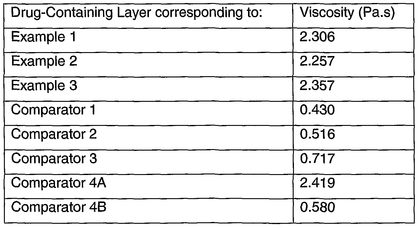 Figure imgf000038_0001