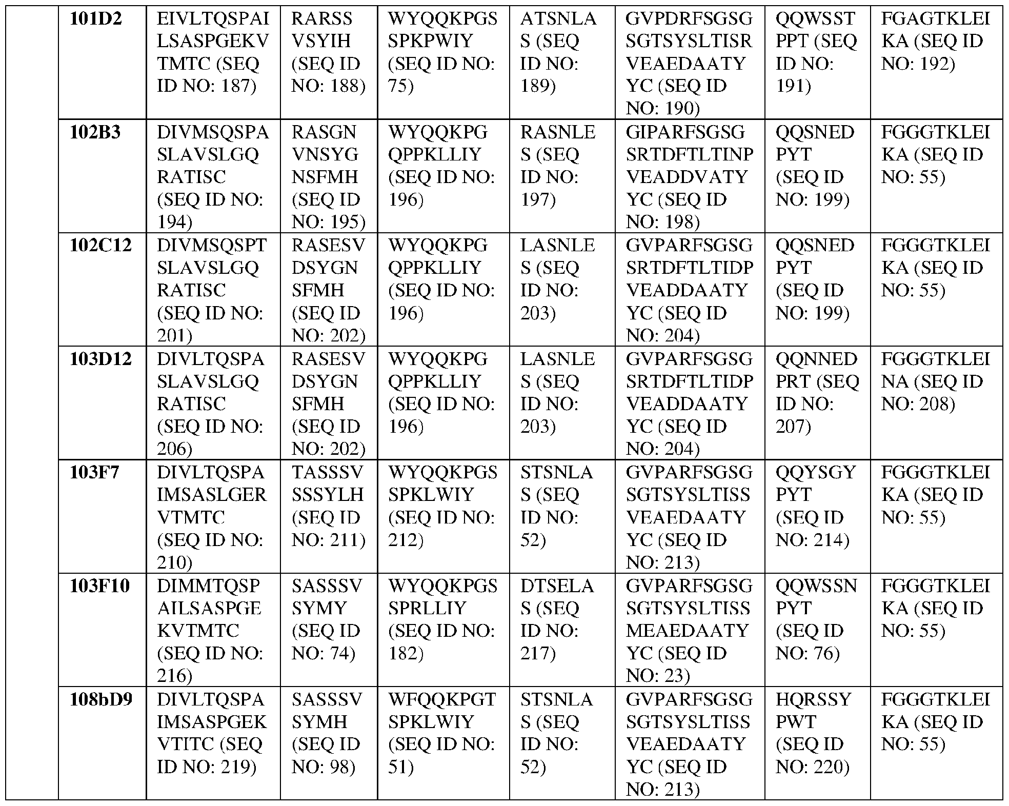 Figure imgf000025_0001