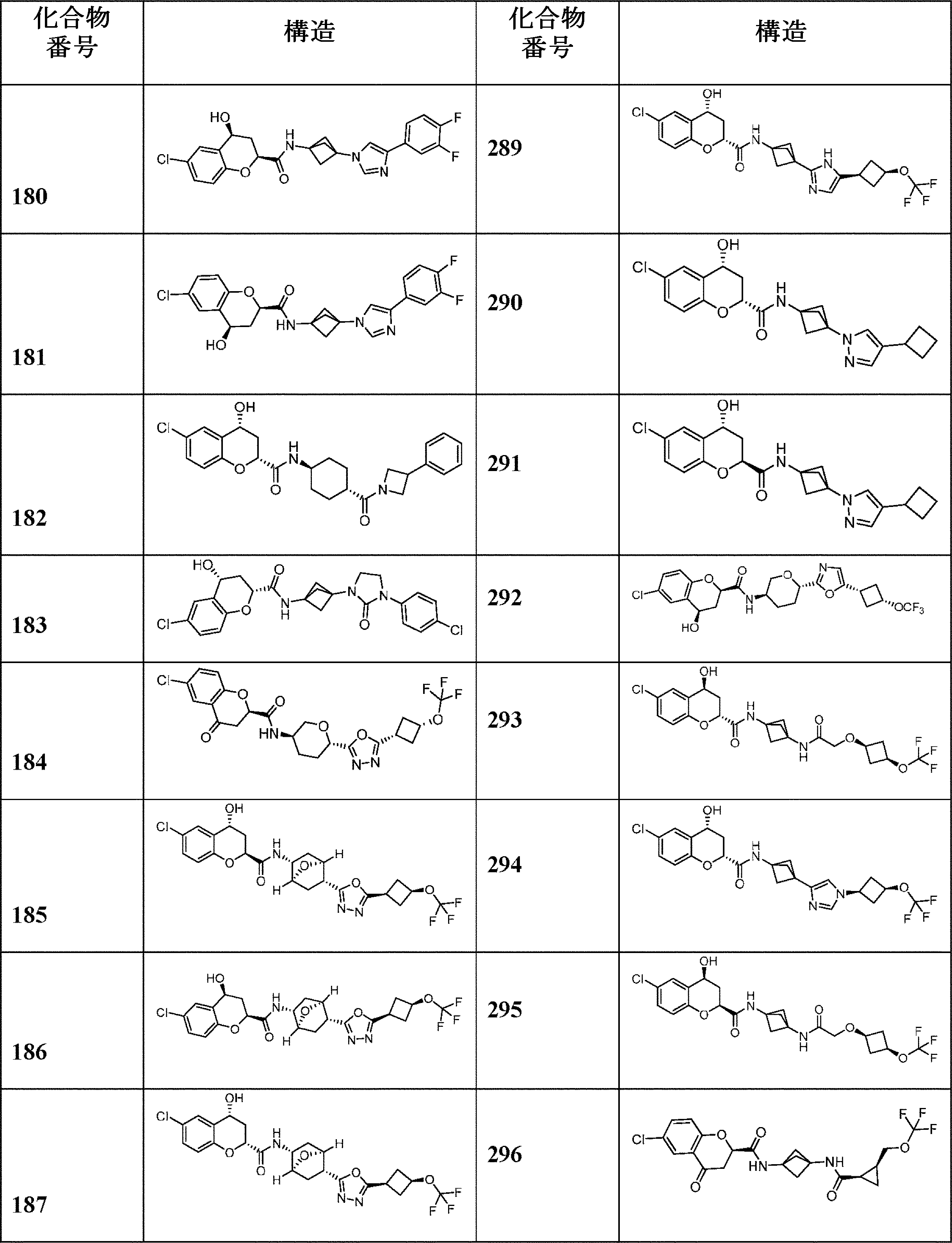 Figure 2022533023000058