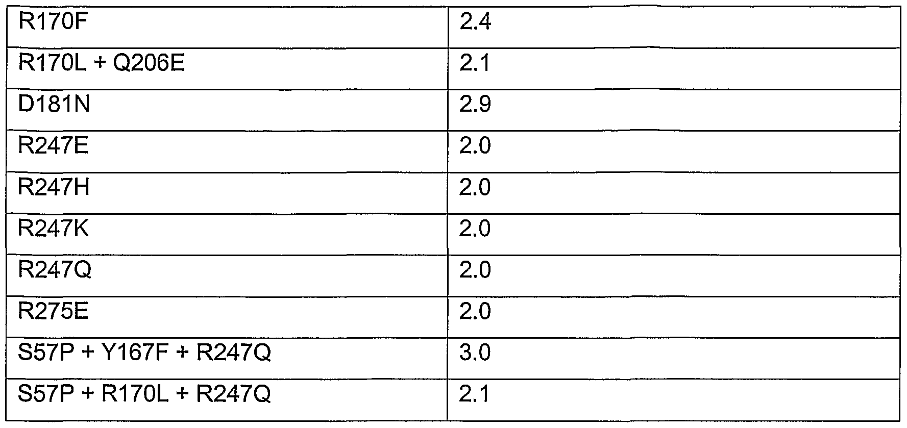 Figure imgf000044_0001