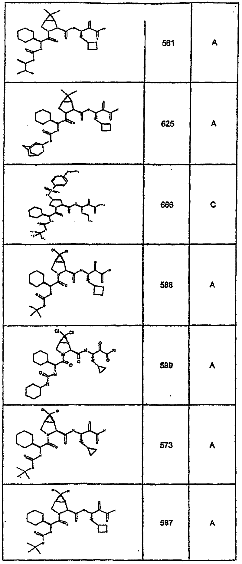 Figure BSA00000554725403711