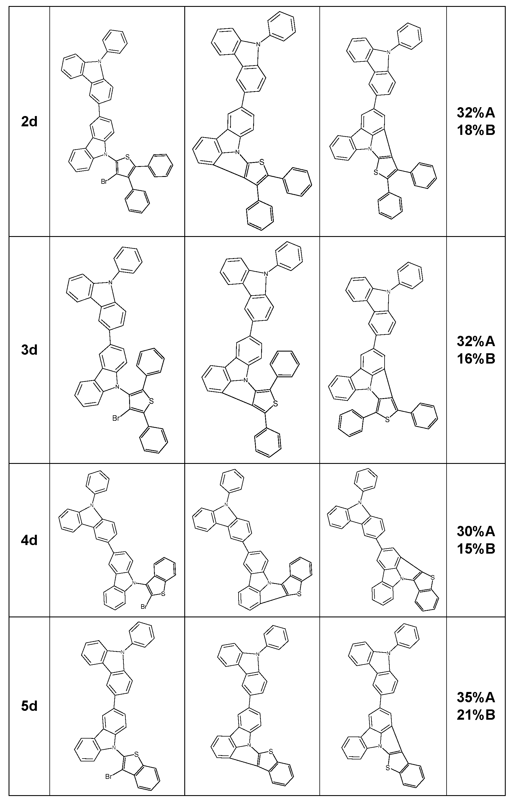 Figure imgf000128_0001