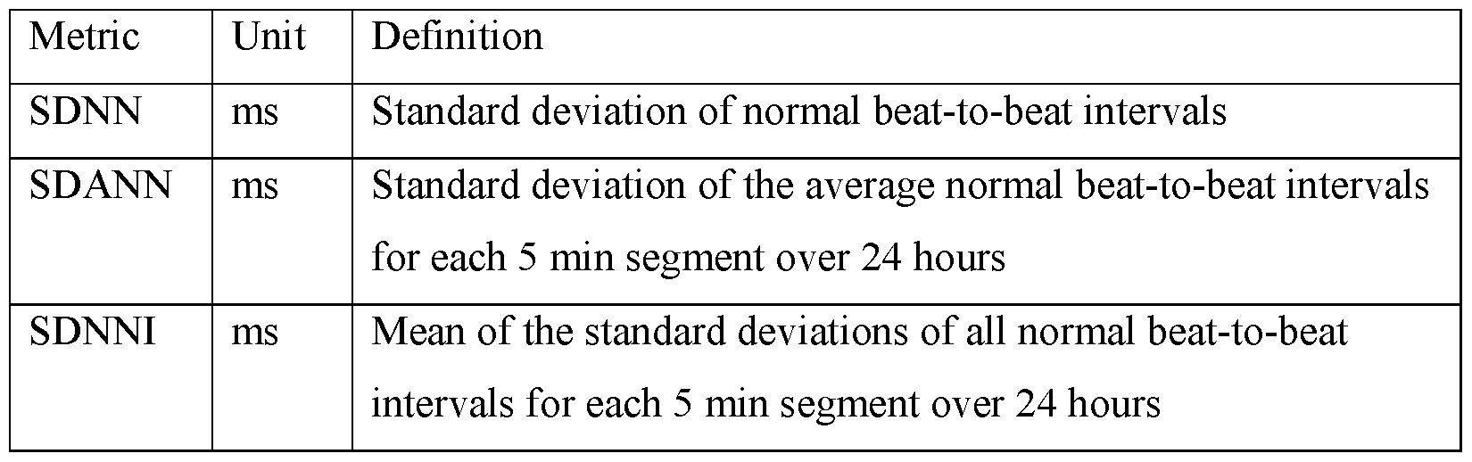 Figure imgf000063_0001