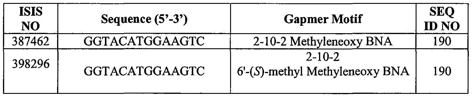 Figure imgf000286_0001