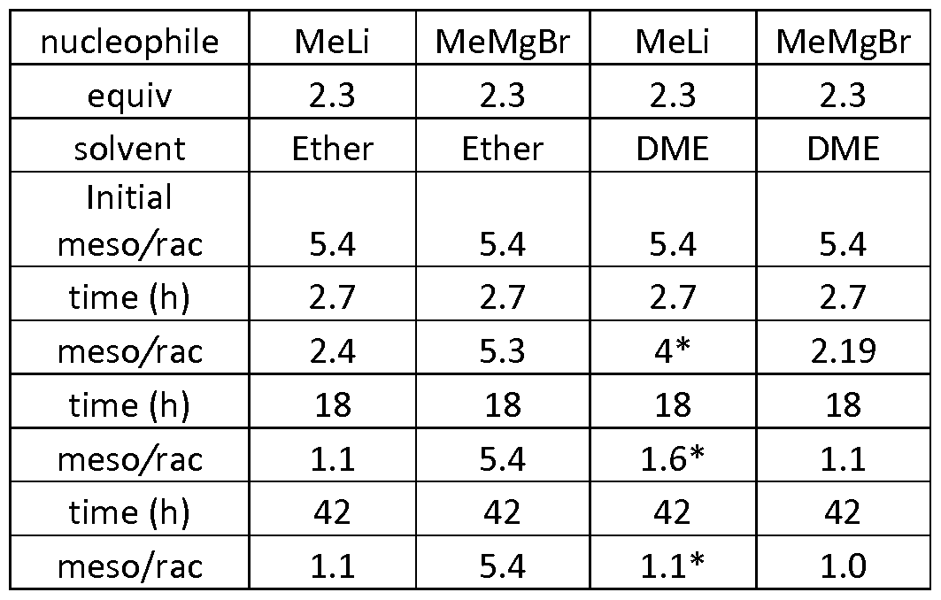 Figure imgf000048_0002