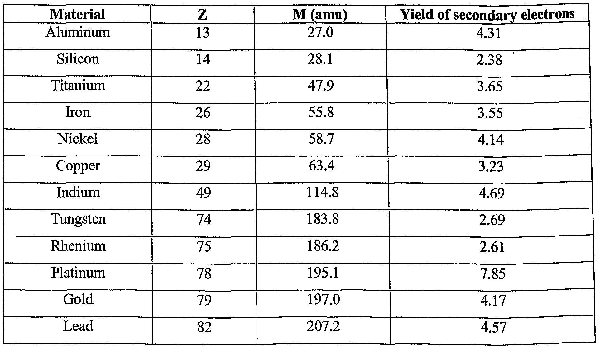 Figure imgf000080_0001