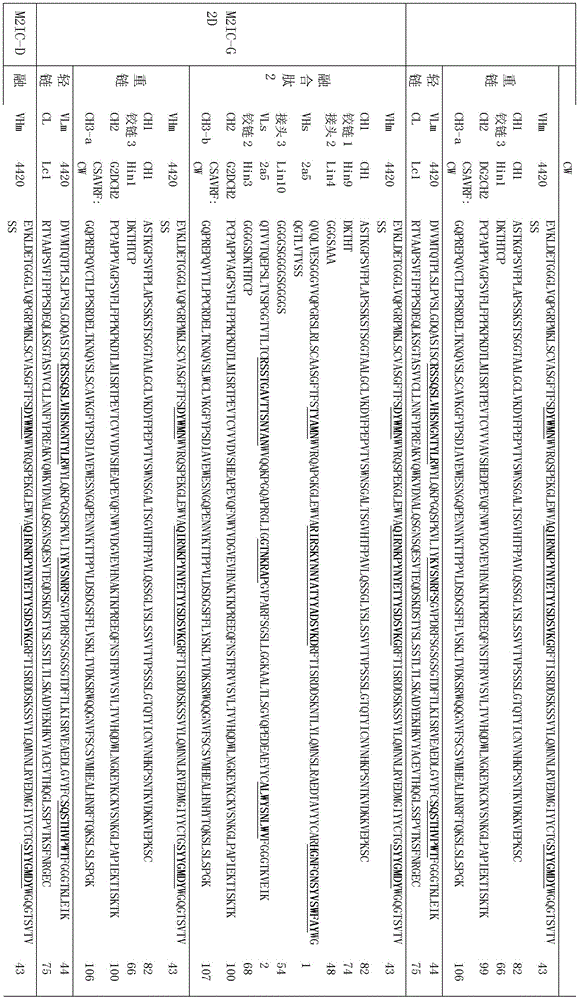 Figure BDA0002336612250001021