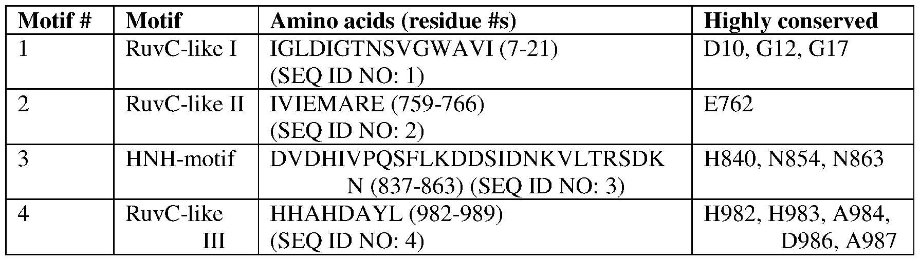 Figure imgf000031_0001