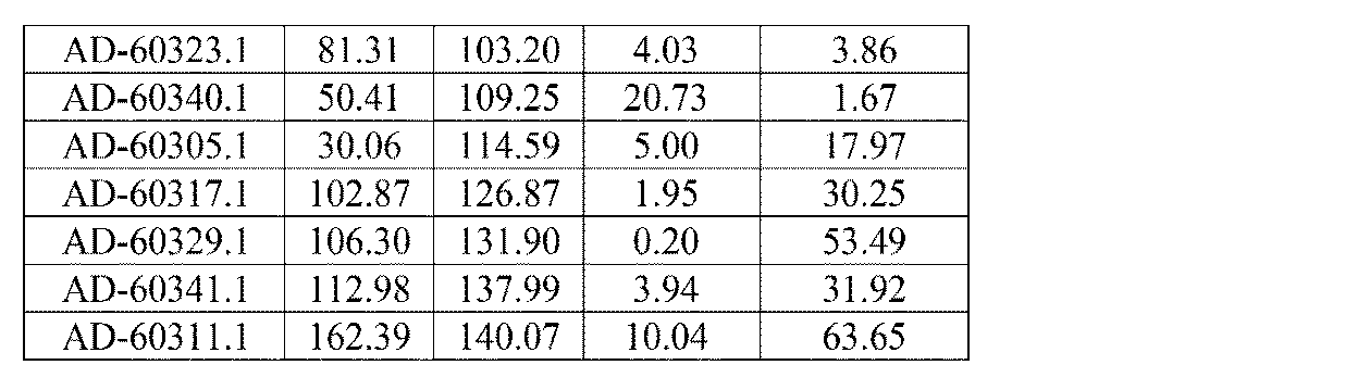 Figure 0007602507000039