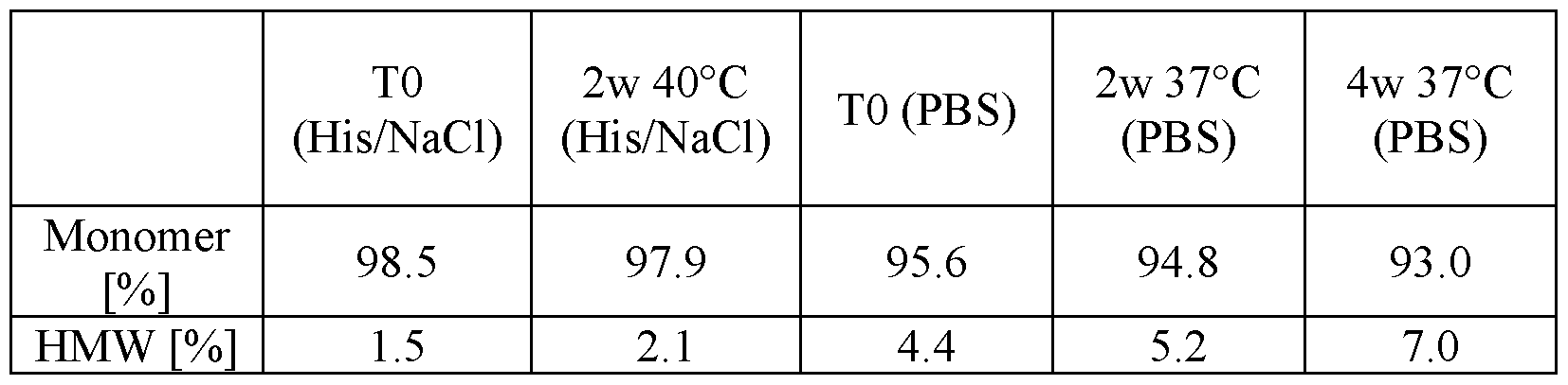 Figure imgf000090_0003