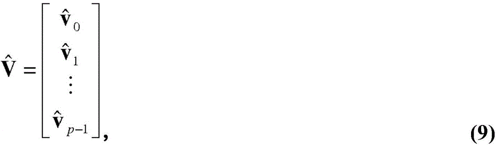 Figure GDA0002123519930000103