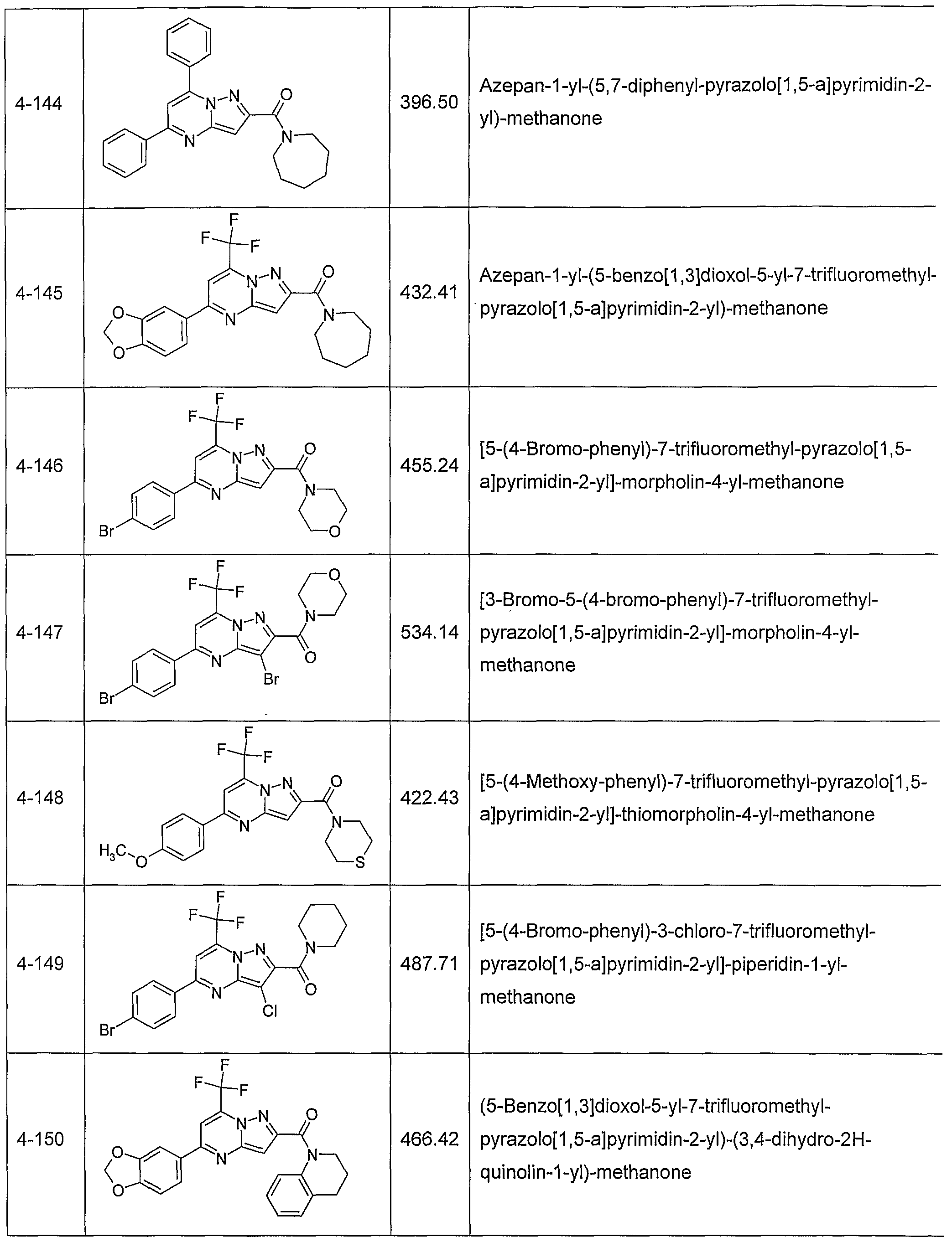Figure imgf000061_0001