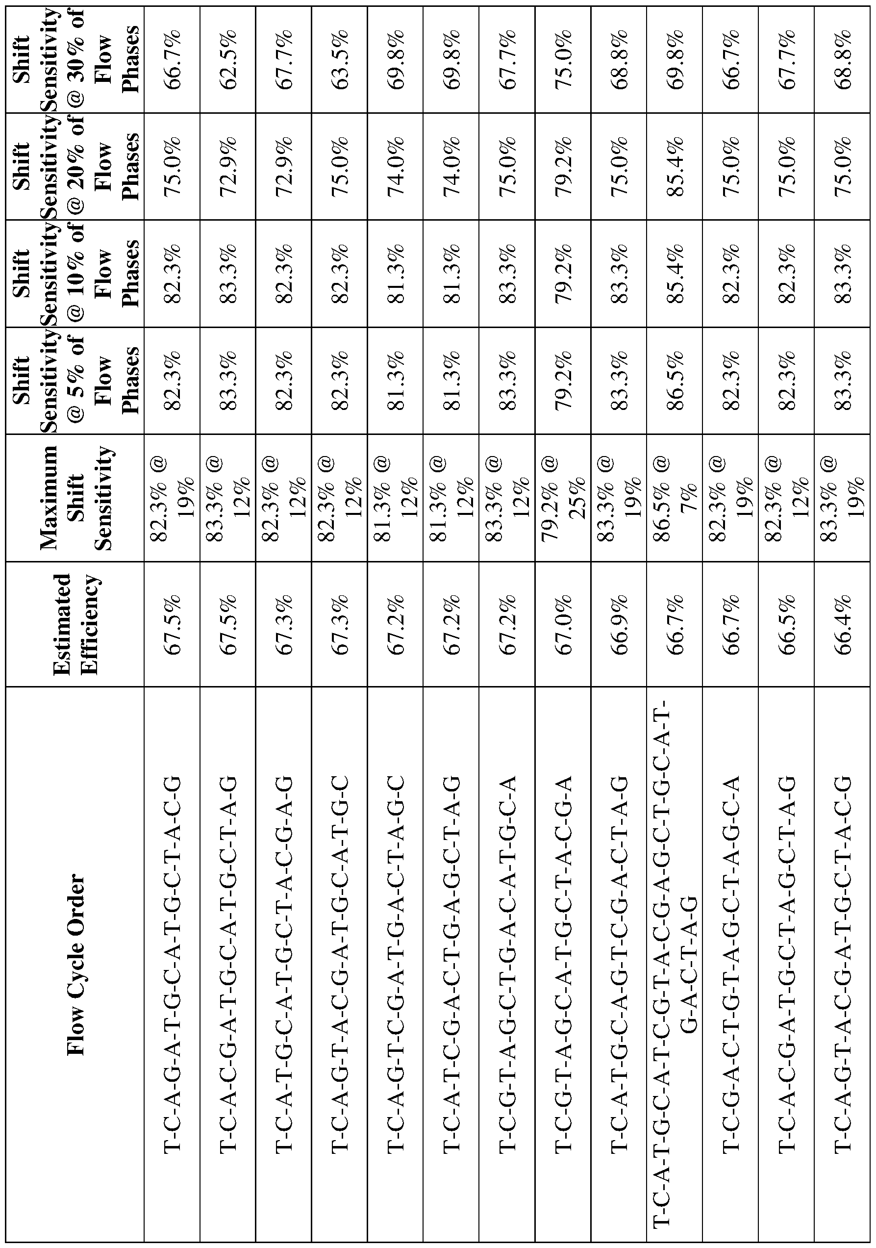 Figure imgf000048_0001