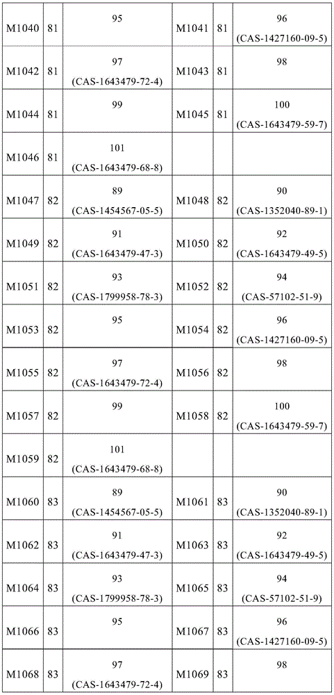 Figure BDA0002316421420001691