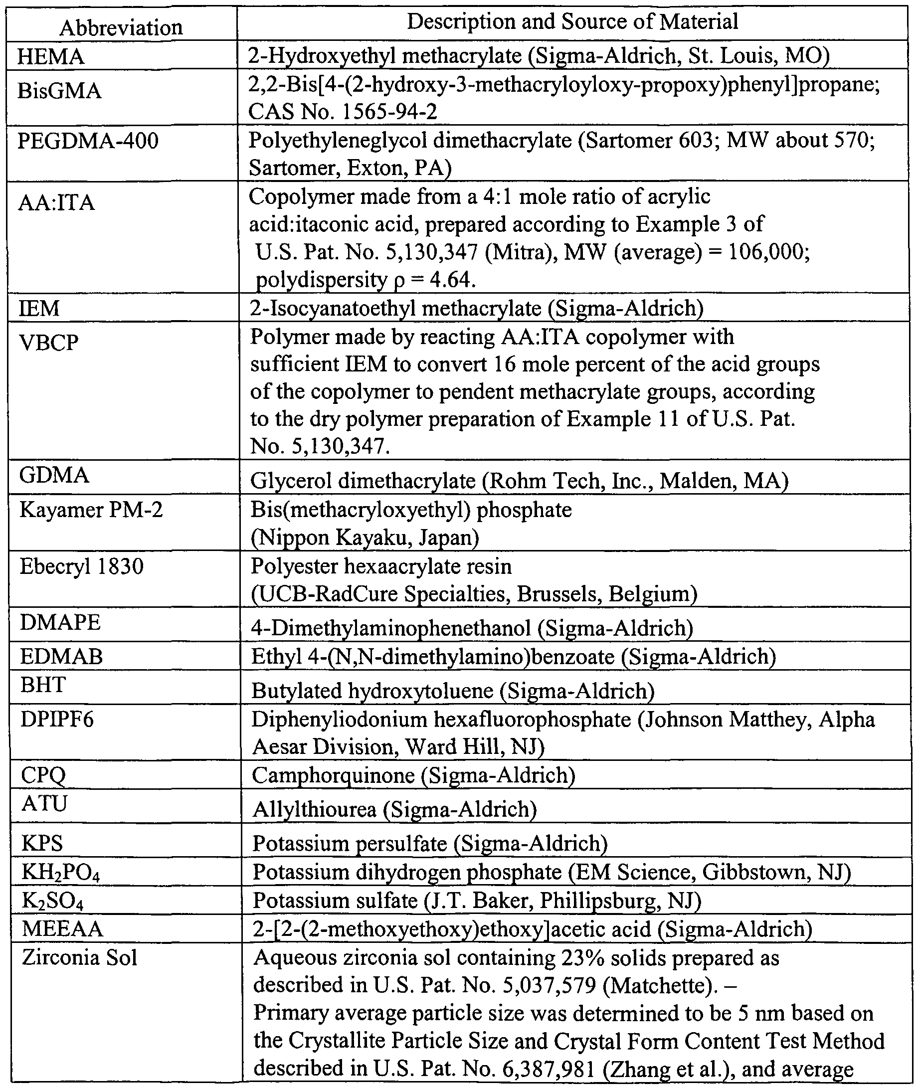 Figure imgf000036_0001