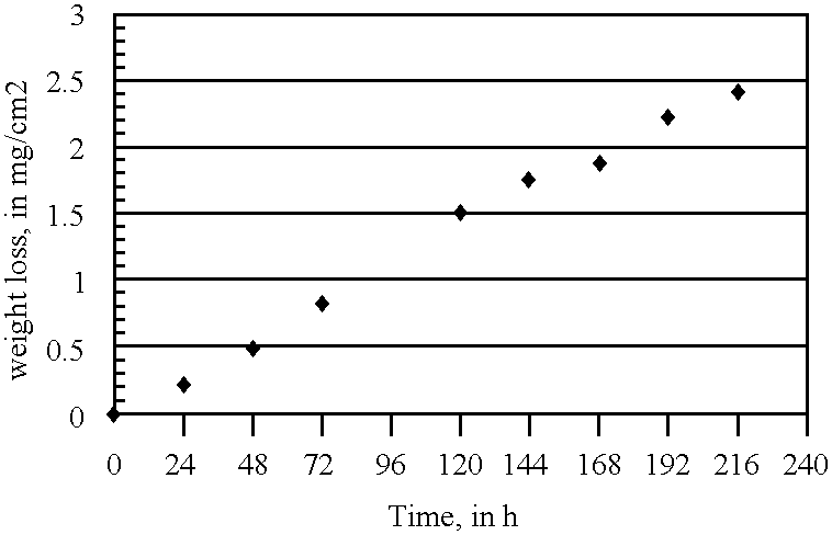 Figure US06503538-20030107-C00028