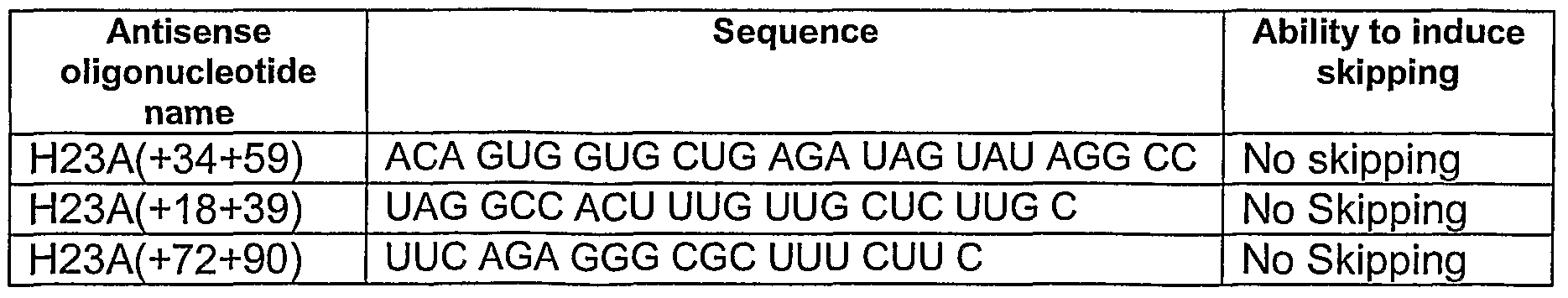 Figure imgf000050_0002