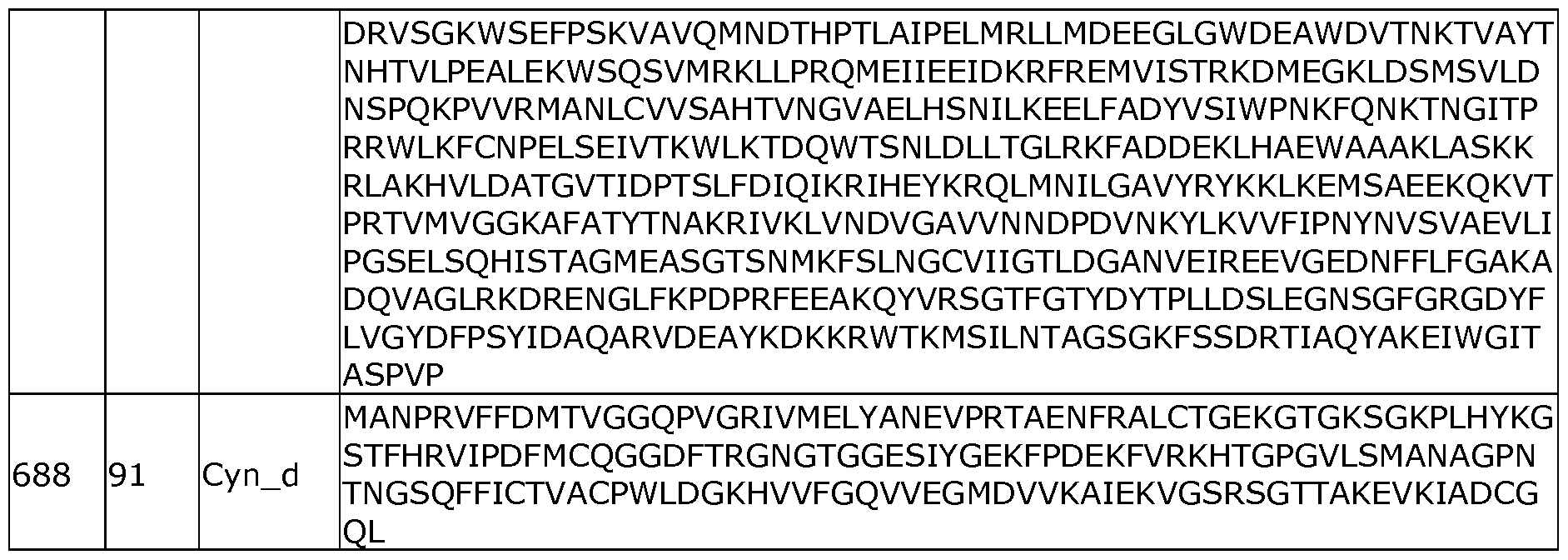 Figure imgf000078_0002